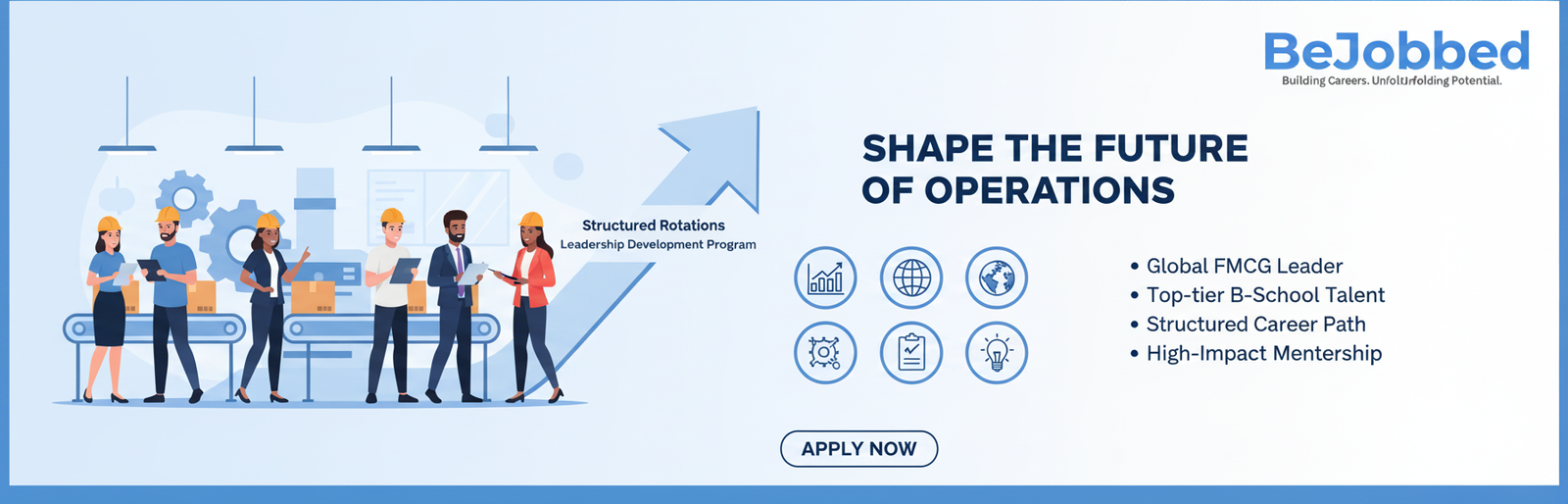 Management Trainee – SCM & Operation | Global FMCG Leader (Confidential)